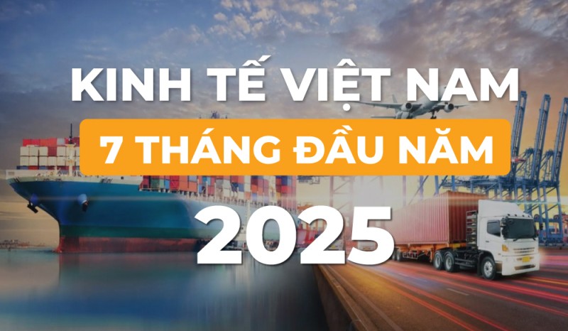 Bức tranh kinh tế Việt Nam 7 tháng đầu năm 2025
