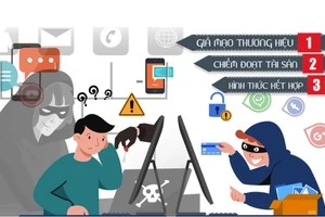 'Khiên 3 lớp' chống lừa đảo trực tuyến