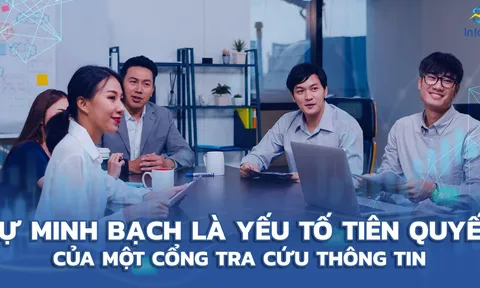 Ứng dụng đánh giá sàn Info Finance Việt Nam