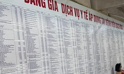 Giá khám chữa bệnh yêu cầu cao nhất 500.000 đồng, giường bệnh 4 triệu