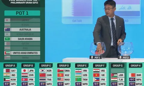 Vòng loại World Cup 2026: Đội tuyển Việt Nam cùng bảng với 2 đội Đông Nam Á