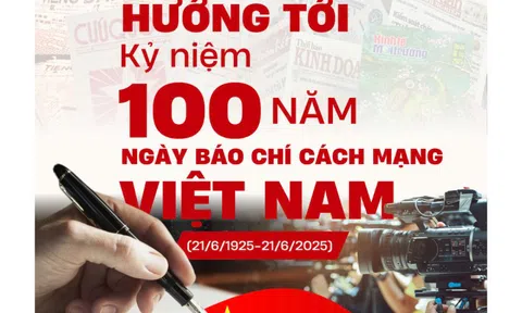 Hơn 400 đại biểu tham dự Hội thảo cấp quốc gia: “100 năm Báo chí cách mạng Việt Nam đồng hành cùng sự nghiệp vẻ vang của Đảng và dân tộc”