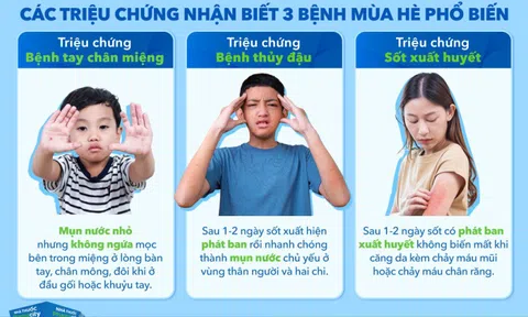 Chủ động phòng bệnh và theo dõi sức khỏe trong mùa hè