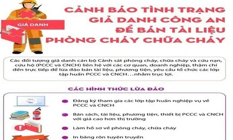 Cảnh giác với thủ đoạn giả danh cán bộ cảnh sát PCCC để lừa đảo