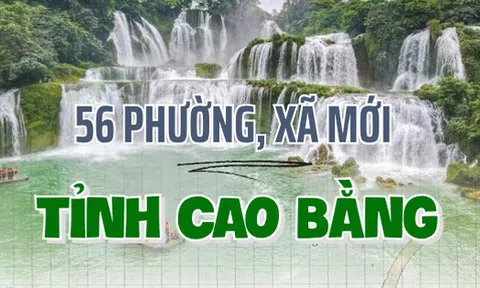 Trụ sở phường, xã của tỉnh có diện tích chưa đạt nhưng không thực hiện sáp nhập
