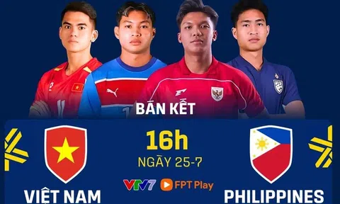 U23 VIỆT NAM vs U23 PHILIPPINES: Bài kiểm tra bản lĩnh