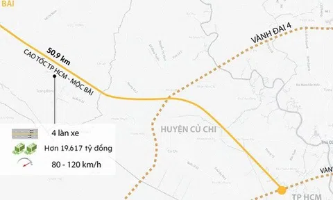 Sắp có tuyến cao tốc dài 51km nối Tp.HCM với Tây Ninh, người dân “đôi bờ” mong chờ