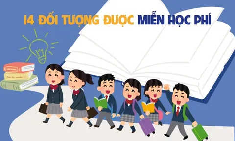 Infographics: Các đối tượng được miễn học phí
