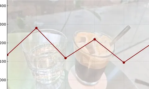 Giá cà phê hôm nay 27-9: Tăng mạnh do đâu?