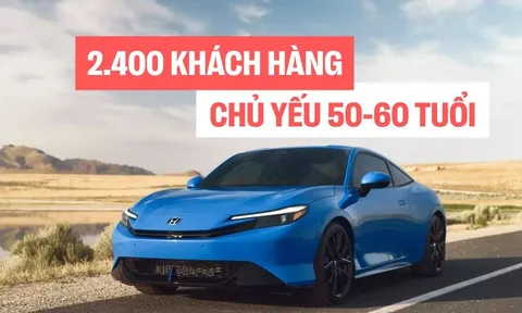 Mẫu xe thể thao nhiều điểm chung với Honda Civic này vừa ra mắt 1 tháng đã nhận 2.400 đơn hàng: Gấp 8 lần dự kiến, điều bất ngờ là khách hàng chủ yếu đã lớn tuổi