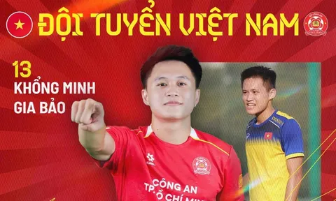 Cặp "bài tẩy" mới của HLV Kim Sang-sik