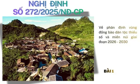 Đánh giá đúng khó khăn, phân bổ hiệu quả: Nghị định 272/2025/NĐ-CP mở lối cho đầu tư vùng DTTS và miền núi