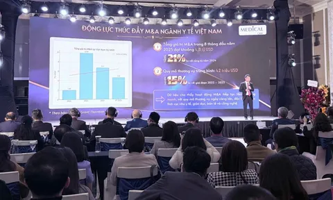 Hoàn thiện khung pháp lý trong hoạt động M&A ngành y tế