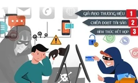 'Khiên 3 lớp' chống lừa đảo trực tuyến