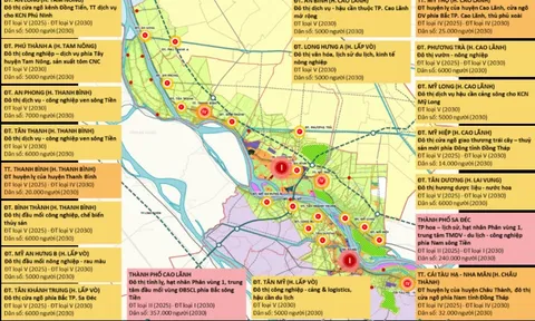 Bất động sản Đồng Tháp trước làn sóng thu hồi 1.500ha đất năm 2026