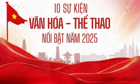 10 sự kiện Văn hóa - thể thao nổi bật năm 2025