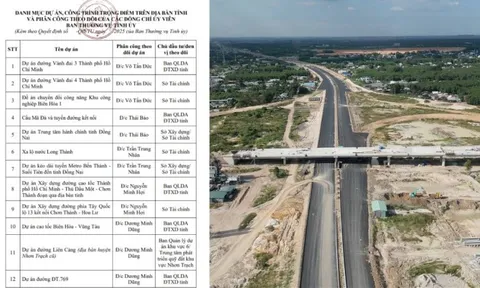 Danh sách 29 công trình, dự án trọng điểm Đồng Nai và tiến độ mới nhất trước thềm 2026
