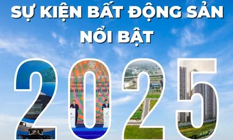 Những sự kiện bất động sản nổi bật năm 2025