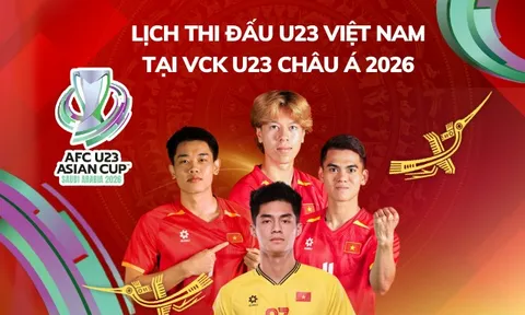 Lịch thi đấu Giải U23 châu Á 2026 của tuyển U23 Việt Nam