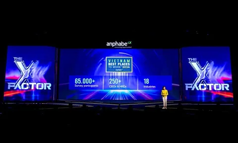 100 nơi làm việc tốt nhất Việt Nam năm 2024