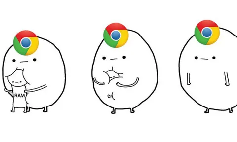 Google sẽ sử dụng một tính năng mới của Windows 10 để hạn chế việc Chrome ngốn RAM