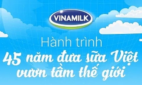 Hành trình 45 năm ghi dấu ấn thương hiệu của Vinamilk trên thế giới
