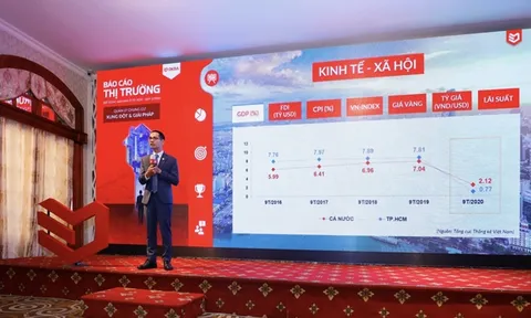 Quản lý chung cư - Xung đột và giải pháp