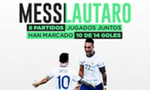 Đến Barca, Lautaro và Messi hợp thành Bộ đôi tàn khốc