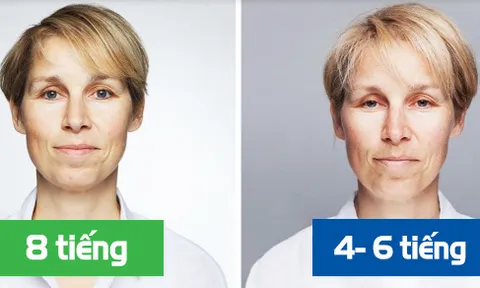 Lợi ích của việc ngủ đủ 8 tiếng 1 ngày